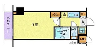 トーシンフェニックス中野【2階】の間取り