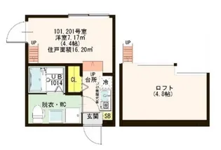 ハーモニーテラス柴又IV【1階】の間取り