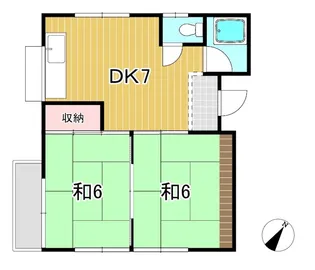 沢田コーポ【2階】の間取り