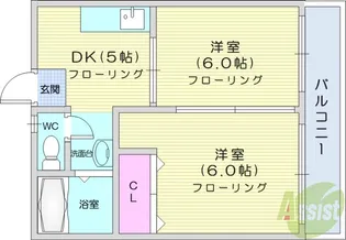 グランドスクエア若林【2階】の間取り