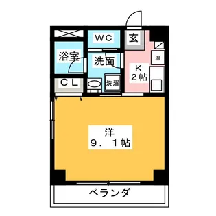 ブルーメ中柳【2階】の間取り