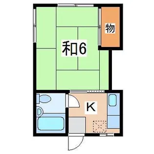 コーポくわさき【1階】の間取り