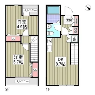東京都青梅市新町5【アパート】の間取り