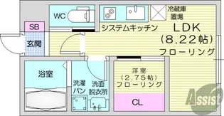 Le printemps【1階】の間取り