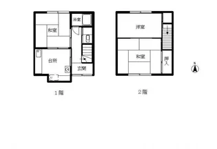 熊谷アパートの間取り