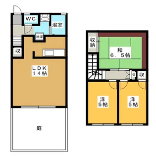 静岡県静岡市駿河区池田【一戸建】の間取り