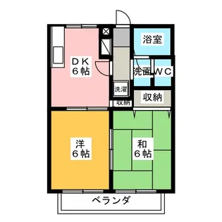 パナハイツ城北【1階】の間取り