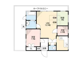 グランフィーネ八王寺【6階】の間取り