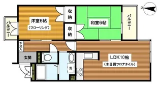 三ツ沢プラシータ【2階】の間取り