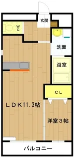 リンクフナエ【2階】の間取り