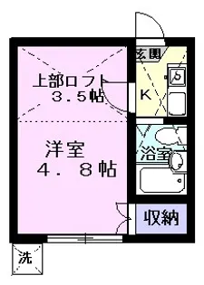 グリーンタウン【1階】の間取り