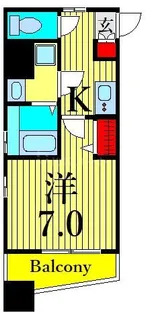 フェルクルール田端ルネサンスコート【2階】の間取り