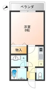ファミール西小山【2階】の間取り