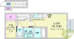 プレミアムホワイト【2階】の間取り