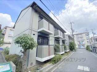 グリーンパーク二番館【1階】の外観