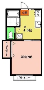 フロンテア・フジ【2階】の間取り