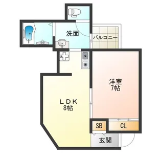 大幸ビル此花【5階】の間取り