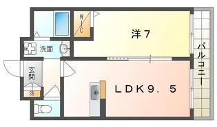 グランパシフィック萱島【7階】の間取り