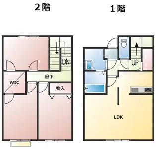 エコシスの間取り