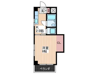 フタバビル【5階】の間取り