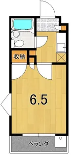 ヴィラ・コンコルド【2階】の間取り