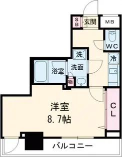 プレール・ドゥーク梅島【2階】の間取り