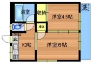あかつき荘【1階】の間取り