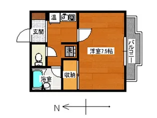 スカイガーデン・オザワ【2階】の間取り