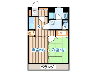 佐藤ビル【3階】の間取り