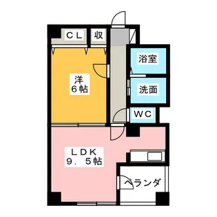 アーバンラックス今池【1階】の間取り