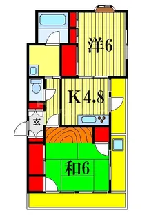 Pコーポラス【3階】の間取り