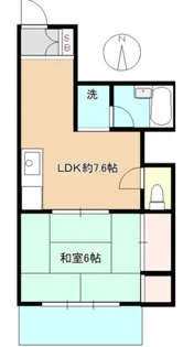 コスモピアビル【6階】の間取り