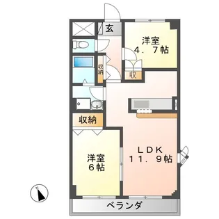 メゾングリーンガーデン【2階】の間取り