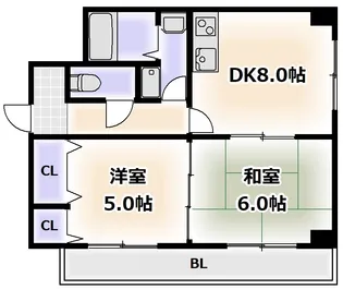 パークハイム吉野【5階】の間取り