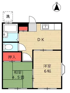 中村ハイツ【1階】の間取り