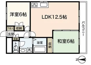 田川ビル【5階】の間取り
