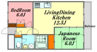 田川ビル【5階】の間取り