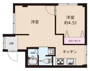 谷津遊園第二コーポラス【1階】の間取り