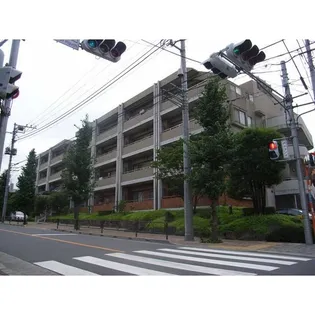 グランディフォーラの画像