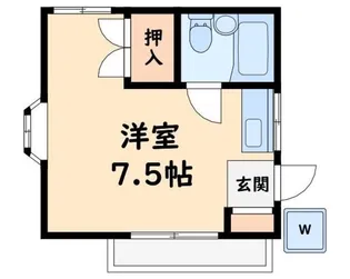 けやきハウス【2階】の間取り