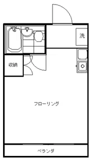 ニューオリエント下北沢【1階】の間取り