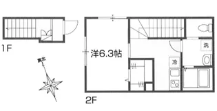 メルラス和泉多摩川【2階】の間取り