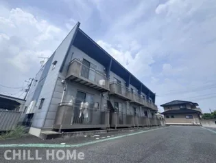 群馬県前橋市下新田町【アパート】の外観