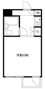 スターホームズ横浜神之木【3階】の間取り