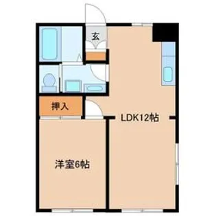 ターキーハウスI【1階】の間取り