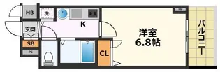 プレサンス千種駅前ネオステージ【5階】の間取り