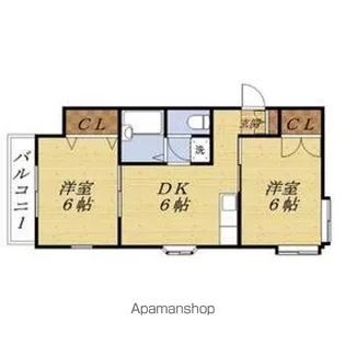 ストークハイツ真【1階】の間取り