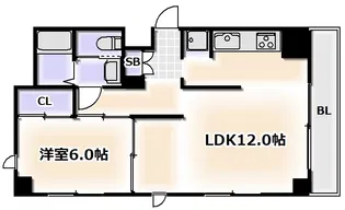 夕陽丘サンセット243【7階】の間取り