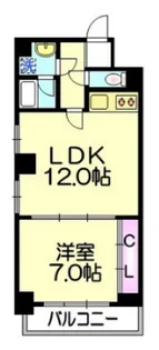 プリヴェ杉【5階】の間取り