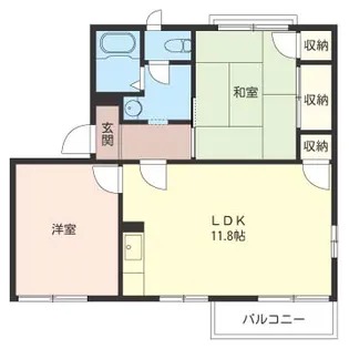 おうぎハイツA【2階】の間取り